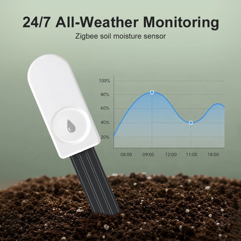 Smart Garden Zigbee - เซ็นเซอร์วัดความชื้นในดินอัจฉริยะ Zigbee เครื่องวัดความชื้น อุณหภูมิ ความชื้น แสง