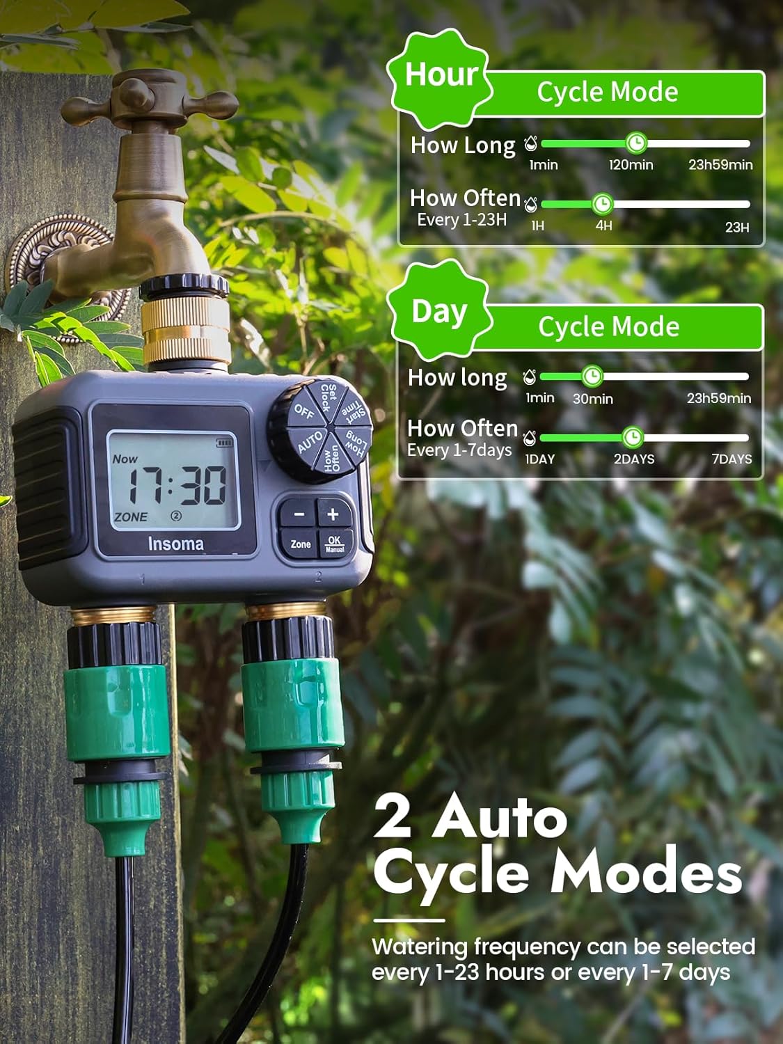 Insoma สมาร์ทระบบรดน้ําชลประทา - Smart Garden Sphagnum Moss บทวิจารณ์และราคา