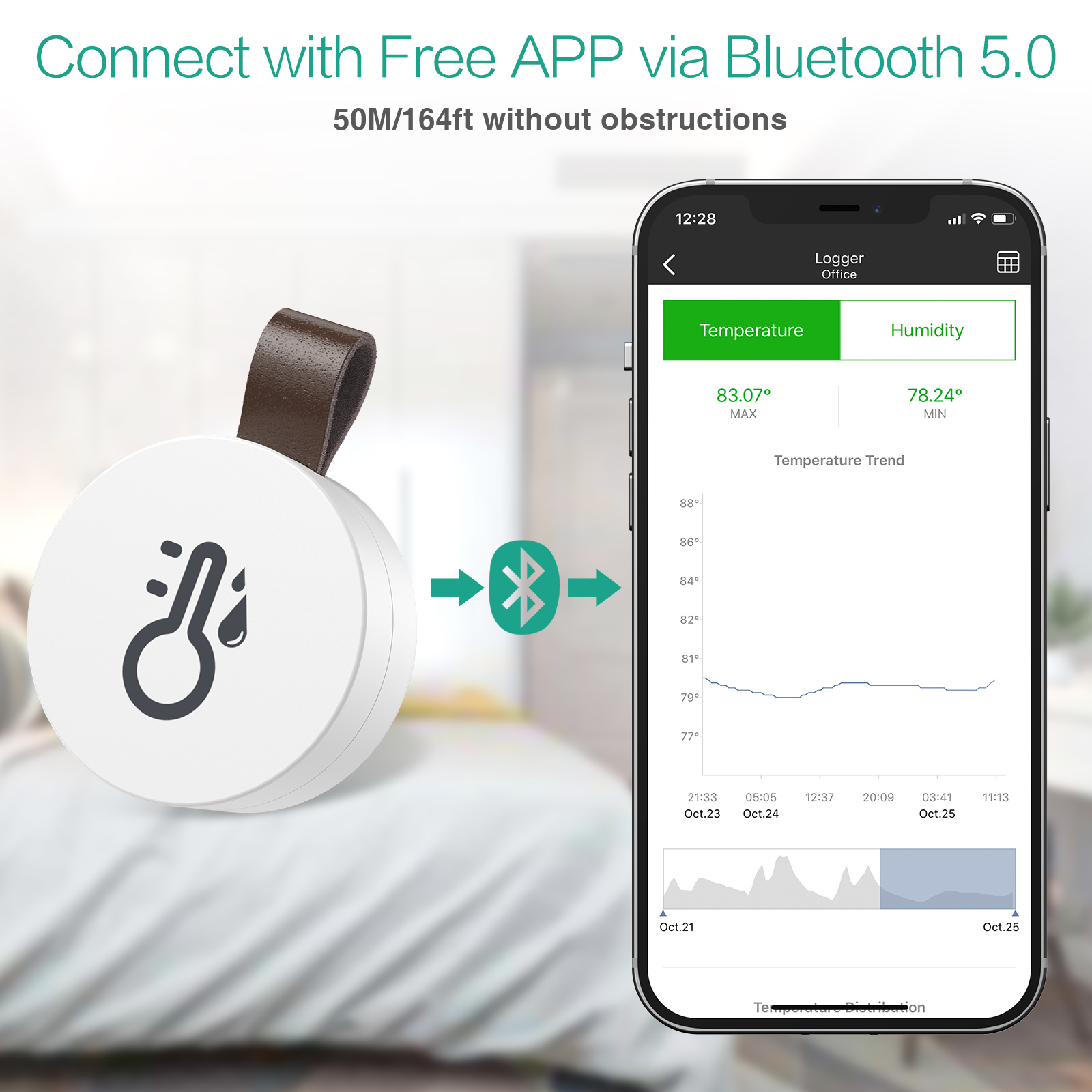 ORIA เครื่องวัดอุณหภูมิไร้สายบ - Garden Weather Station บทวิจารณ์และราคา