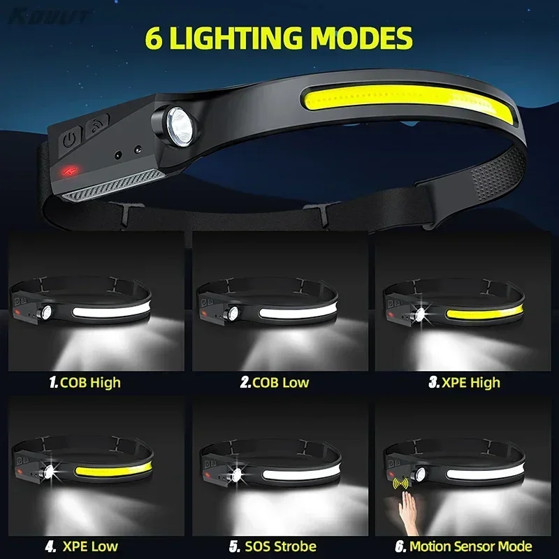 LED Sensor ไฟหน้า Camping ค้นห - Smart Led Garden บทวิจารณ์และราคา