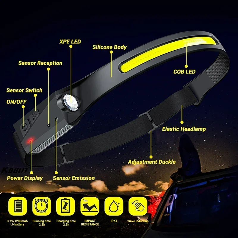 LED Sensor ไฟหน้า Camping ค้นห - Smart Led Garden บทวิจารณ์และราคา