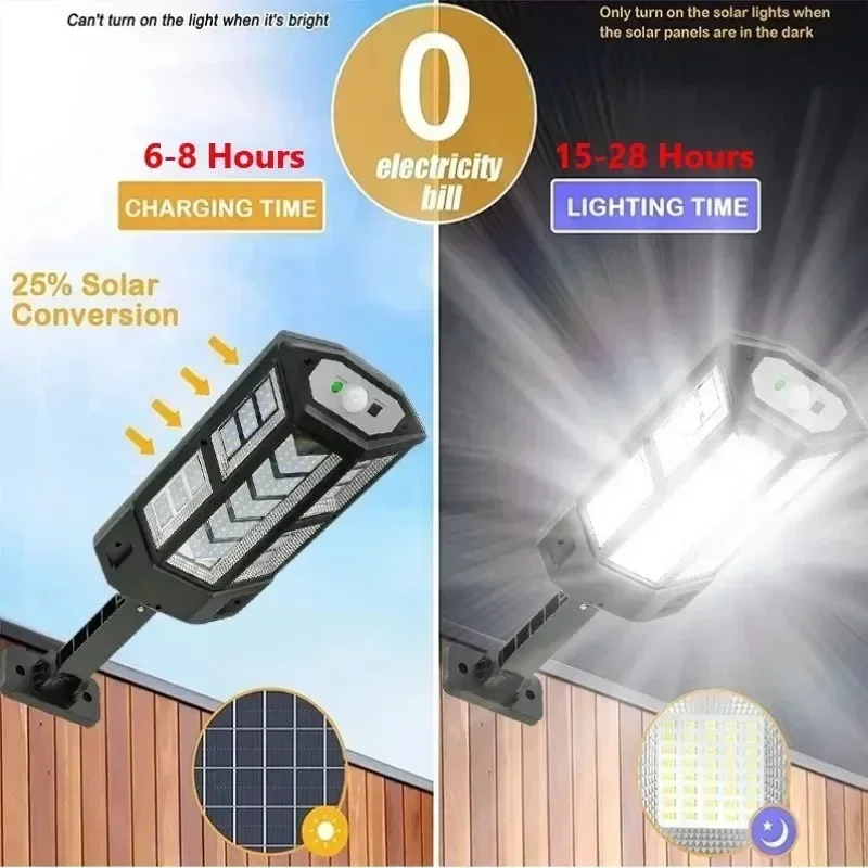 โคมไฟพลังงานแสงอาทิตย์รุ่นใหม่ - Smart Led Garden บทวิจารณ์และราคา
