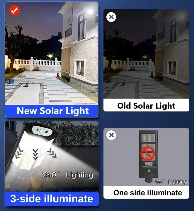 โคมไฟพลังงานแสงอาทิตย์รุ่นใหม่ - Smart Led Garden บทวิจารณ์และราคา