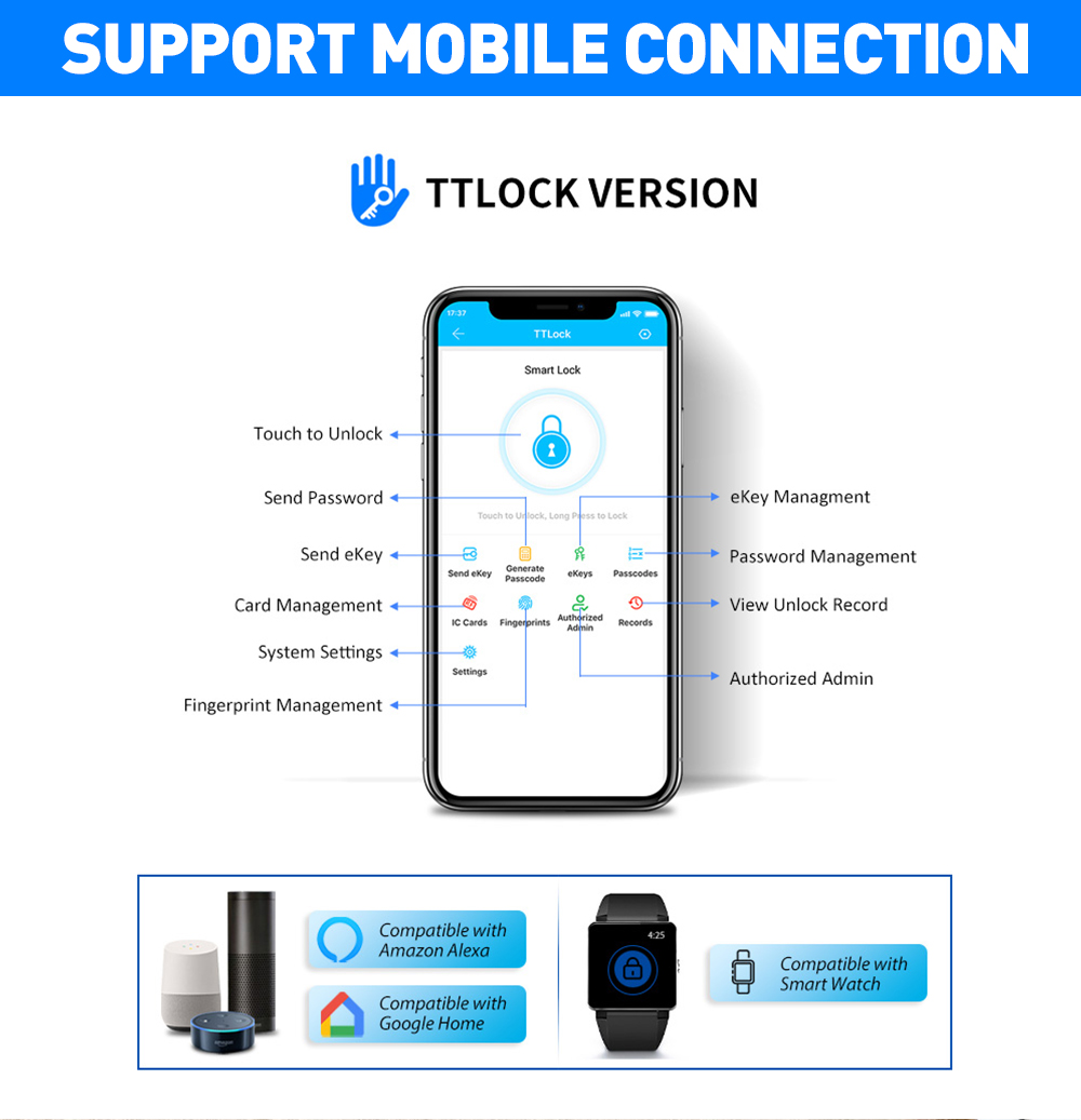 Ttlock แอปล็อคอัจฉริยะกลางแจ้ง - Smart Garden Gate Lock บทวิจารณ์และราคา