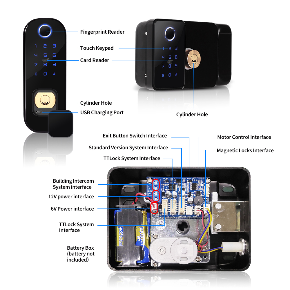 Ttlock แอปล็อคอัจฉริยะกลางแจ้ง - Smart Garden Gate Lock บทวิจารณ์และราคา
