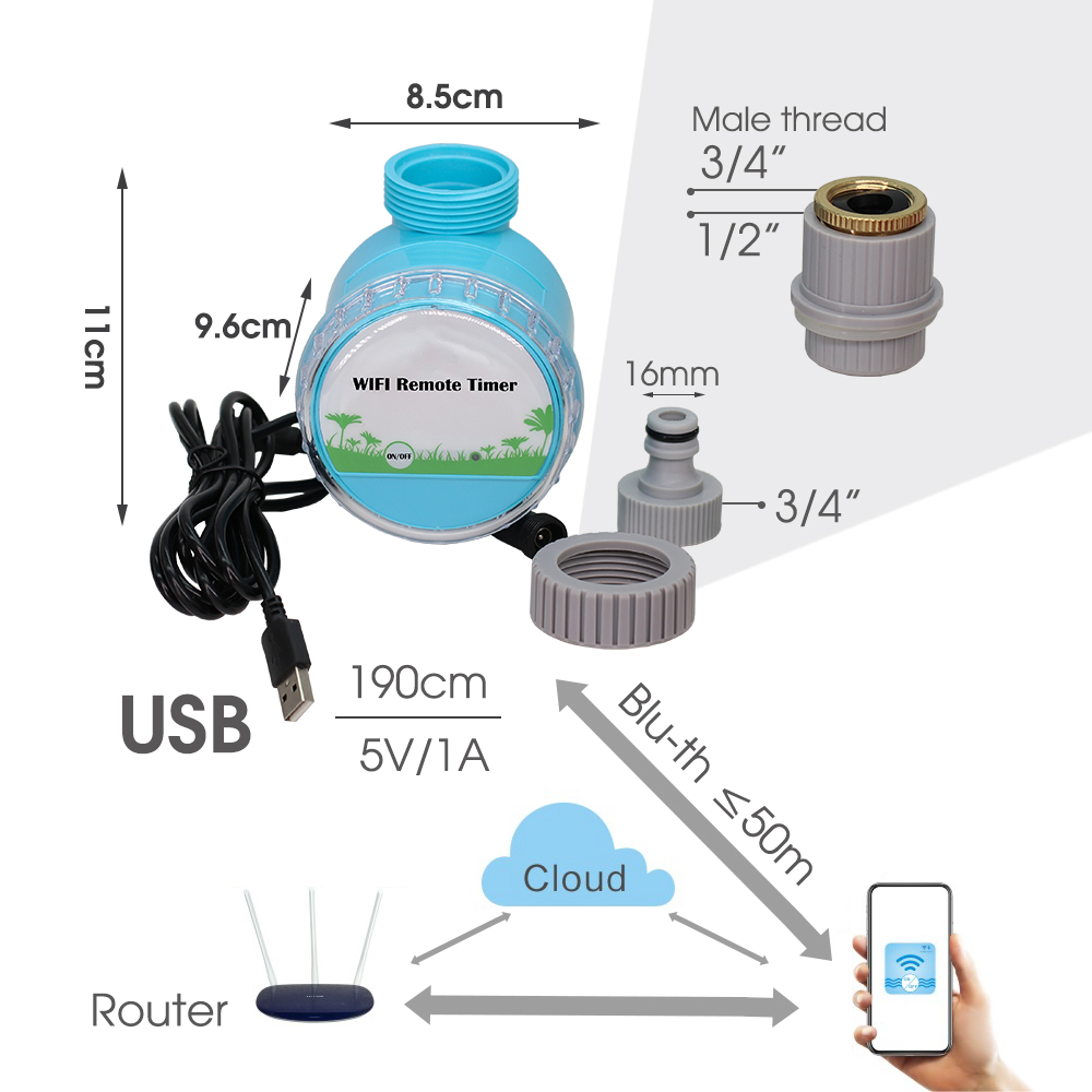 ระบบรดน้ำในสวนอัจฉริยะ30-50ม.  - Smart Garden Sphagnum Moss บทวิจารณ์และราคา