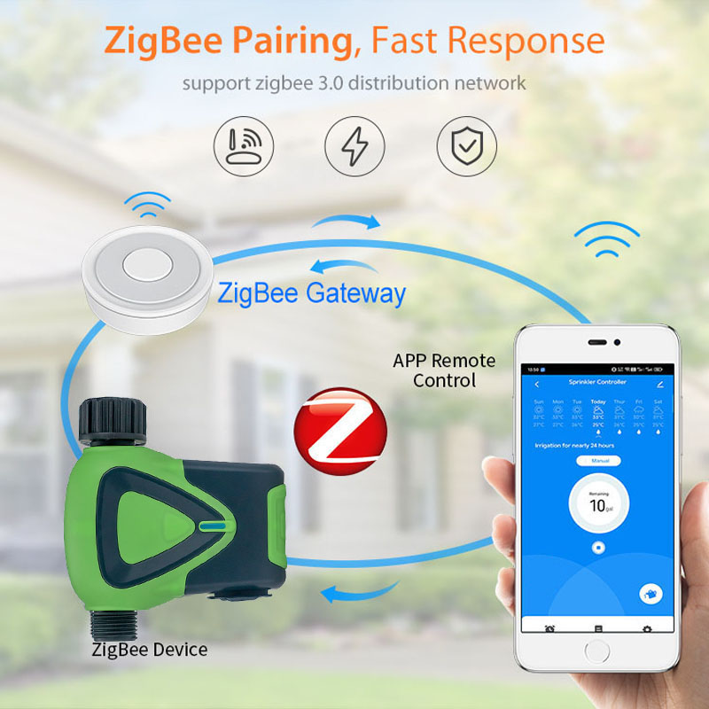 สมาร์ทไลฟ์ ซิกบีตัวตั้งเวลาการ - Smart Garden Zigbee บทวิจารณ์และราคา
