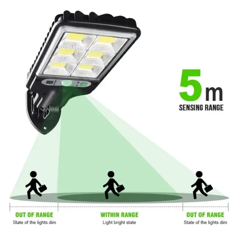 ไฟสวนพลังงานแสงอาทิตย์กลางแจ้ง - Smart Led Garden บทวิจารณ์และราคา