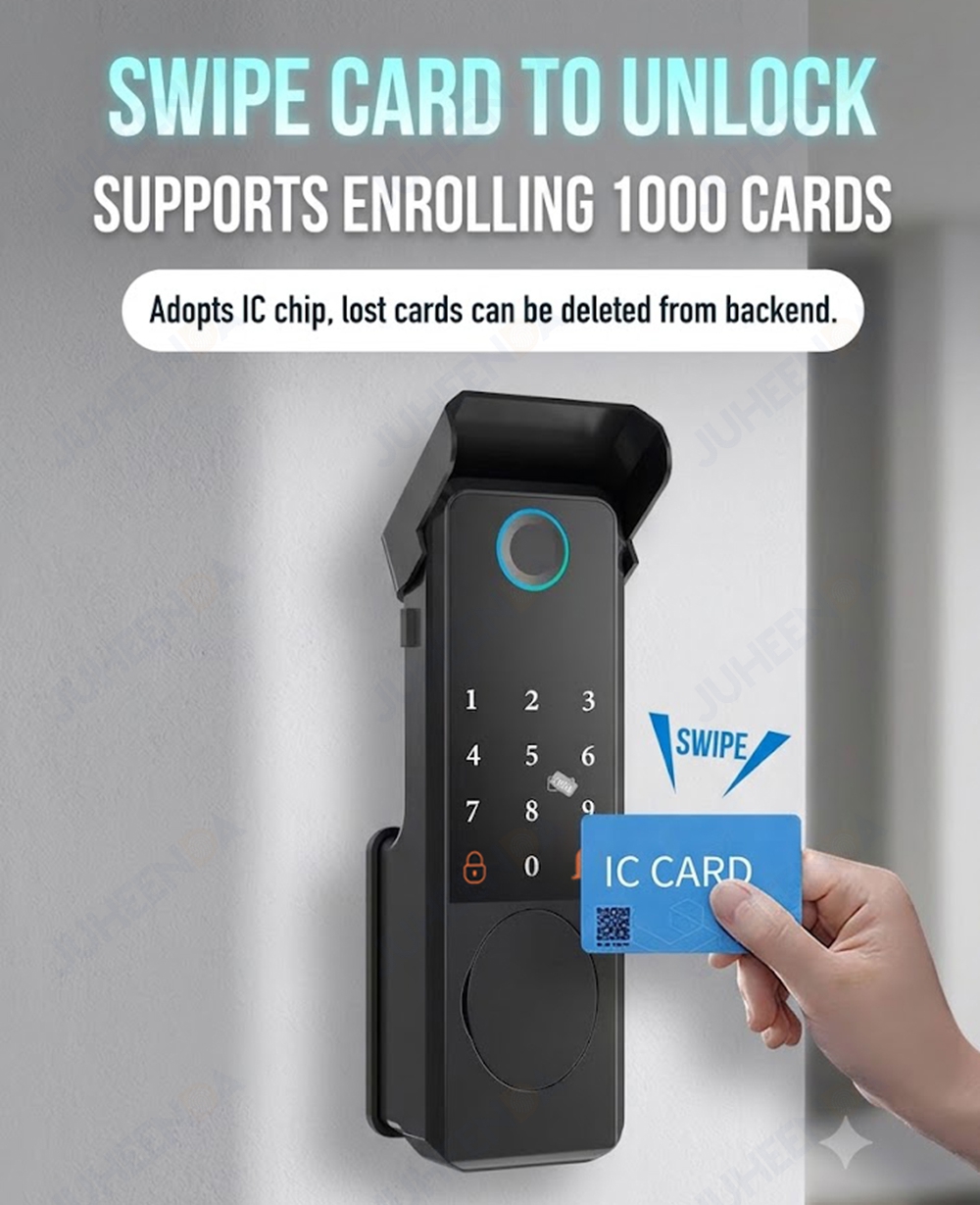 ล็อคประตูอัจฉริยะกันน้ำ IP66 ร - Smart Garden Gate Lock บทวิจารณ์และราคา