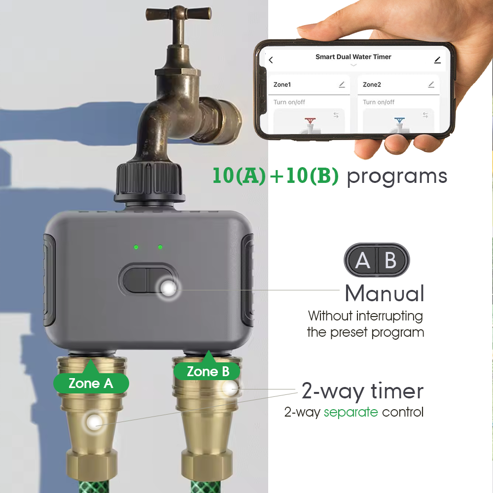 ชุดควบคุมระบบรดน้ำอัตโนมัติแบบ - Smart Garden Sphagnum Moss บทวิจารณ์และราคา