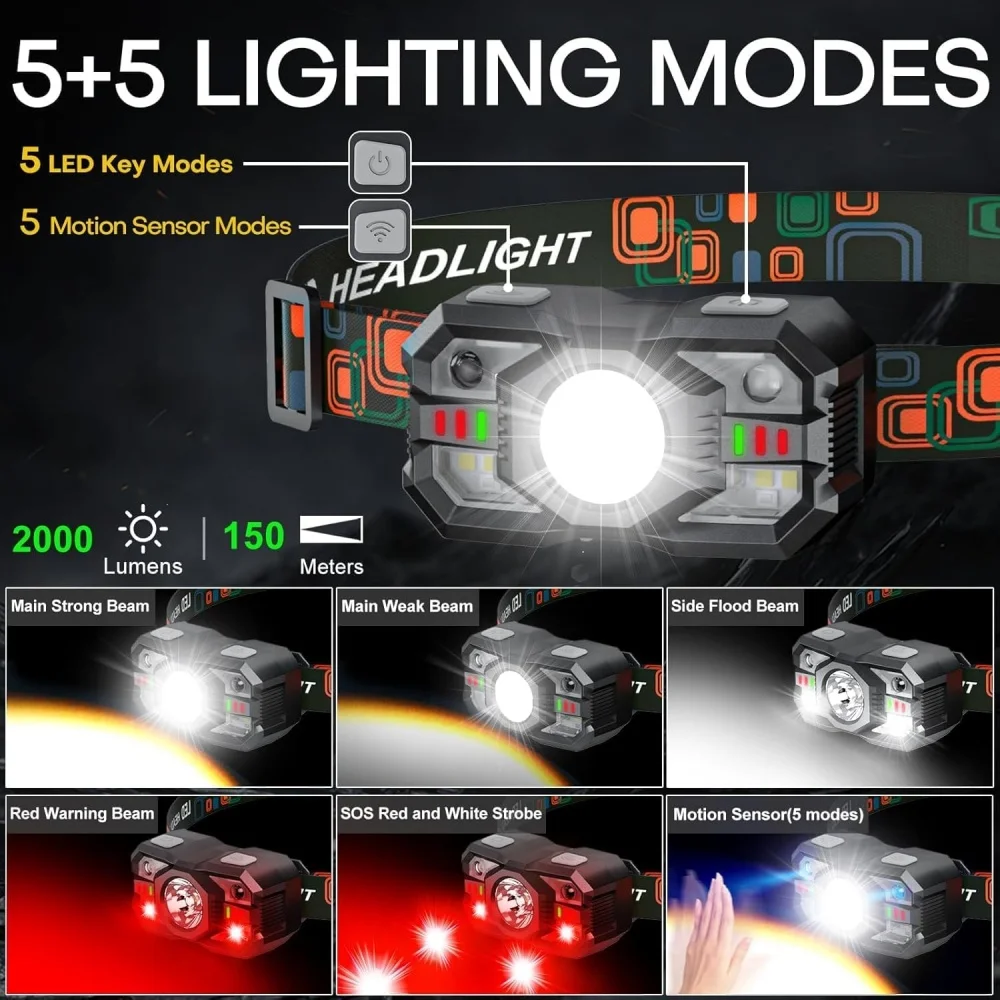 ไฟหน้าแบบชาร์จไฟได้ Motion Sen - Smart Led Garden บทวิจารณ์และราคา