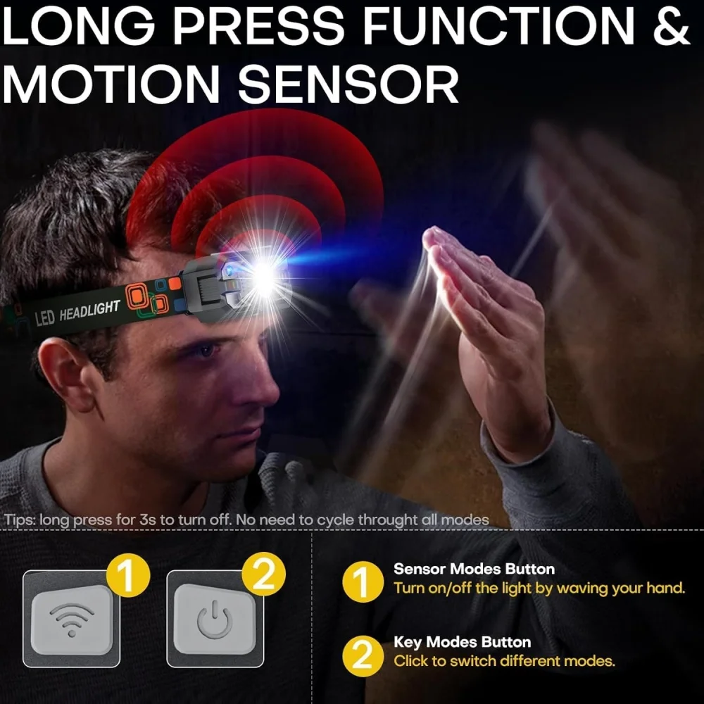 ไฟหน้าแบบชาร์จไฟได้ Motion Sen - Smart Led Garden บทวิจารณ์และราคา