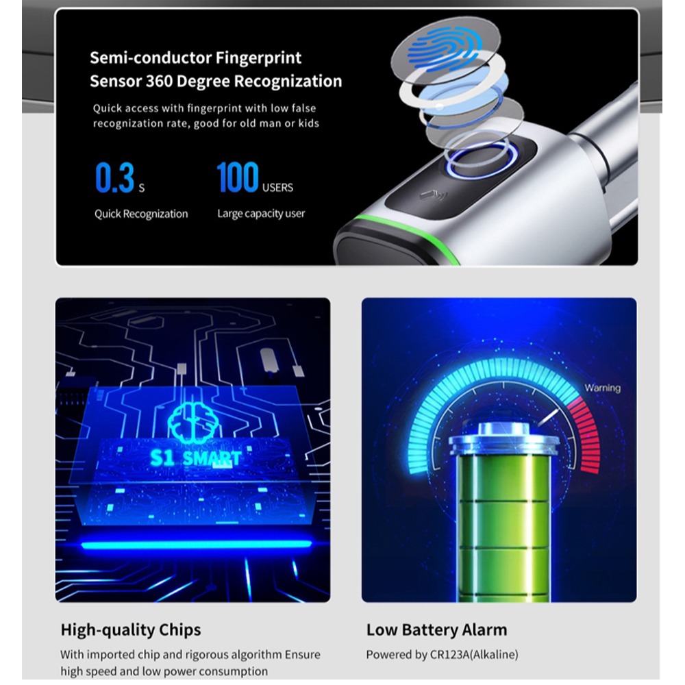Zemismart BLE สมาร์ทประตูล็อคอ - Smart Garden Gate Lock บทวิจารณ์และราคา