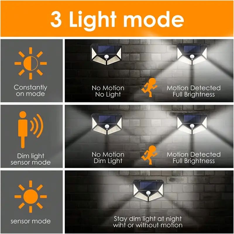 ไฟสวนโซลาร์เซลล์ 100LED สำหรับ - Smart Led Garden บทวิจารณ์และราคา