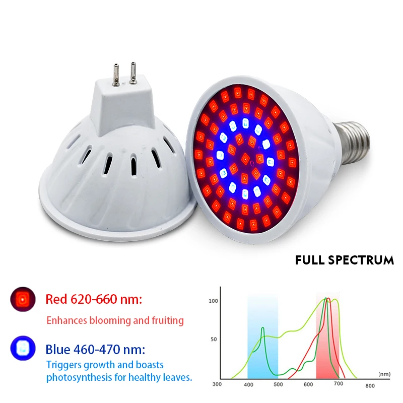 LED Grow Light E14 E27 MR16 GU - Smart Garden Umbrella บทวิจารณ์และราคา