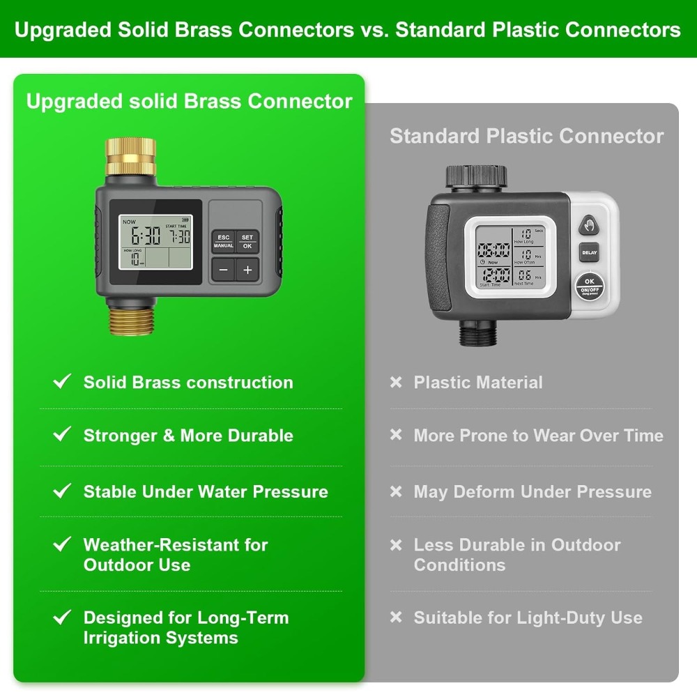 ระบบน้ำหยด 60 ฟุต พร้อมตัวตั้ง - Smart Garden Raised Bed บทวิจารณ์และราคา