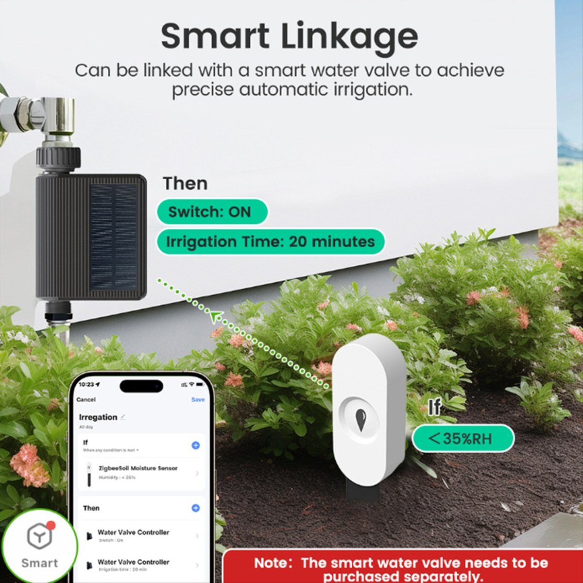 เครื่องวัดความชื้นในดินอัจฉริย - Smart Garden Zigbee บทวิจารณ์และราคา