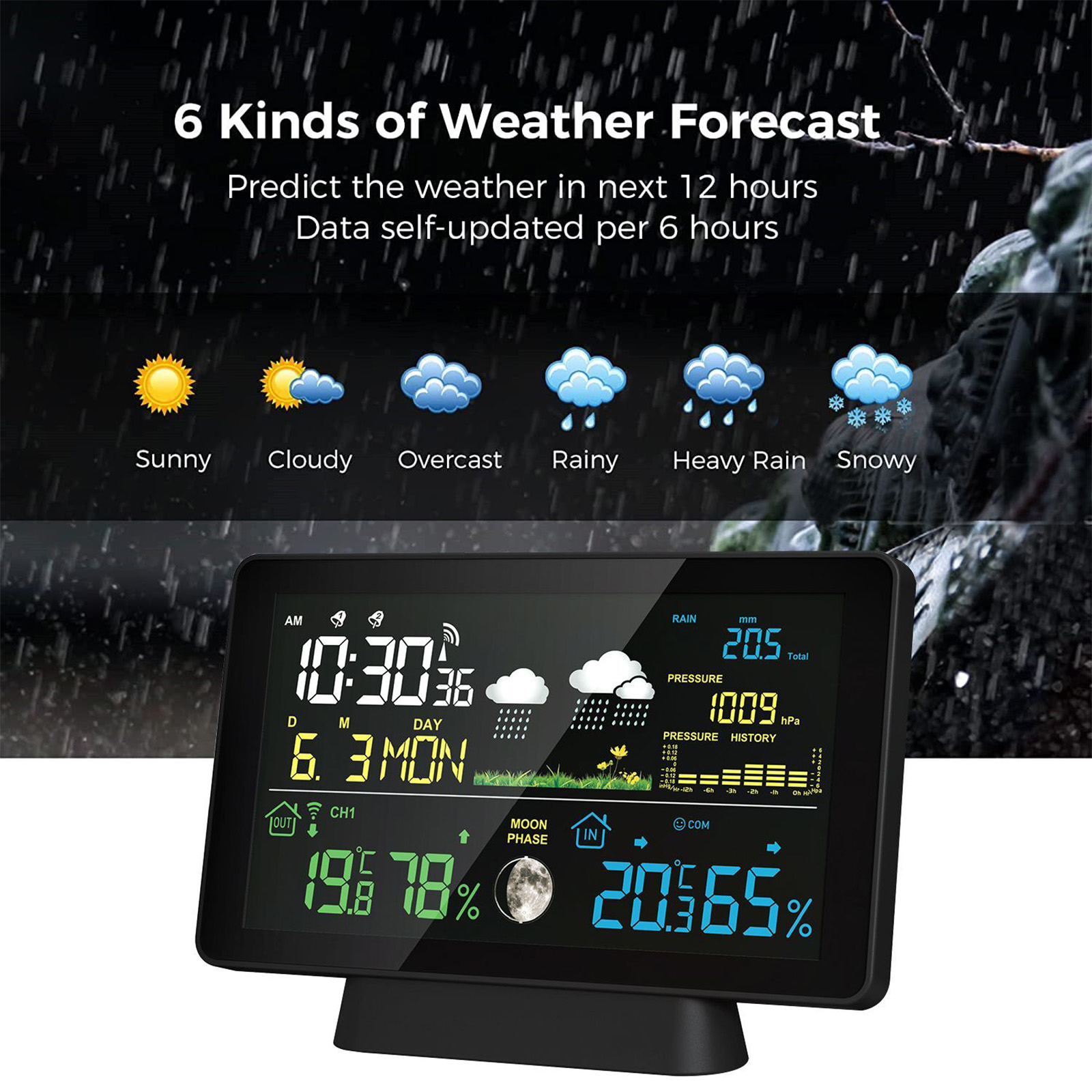 ในร่ม/กลางแจ้งสถานีอากาศไร้สาย - Garden Weather Station บทวิจารณ์และราคา